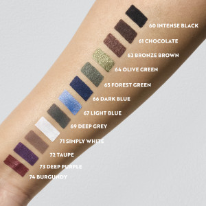 ISADORA Contour Kajal 69 Deep Gray, voděodolná kajalová tužka na oči