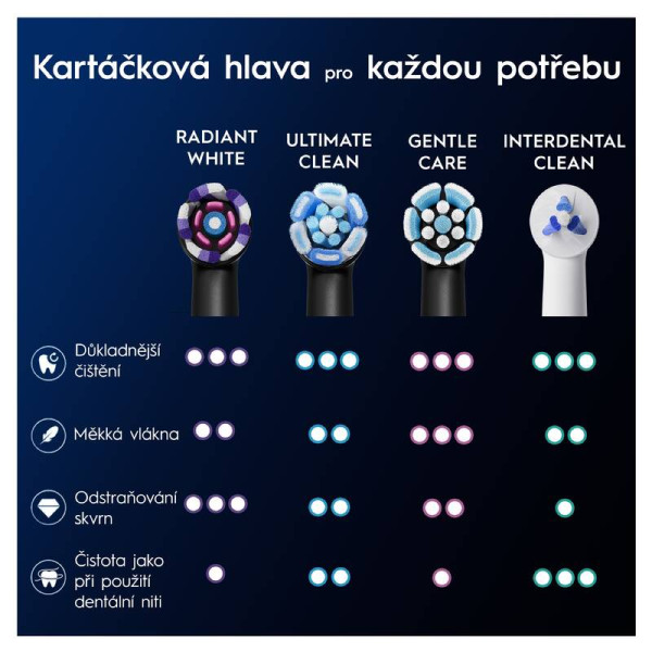Oral-B iO Radiant White Black náhradní hlavice, 4 ks