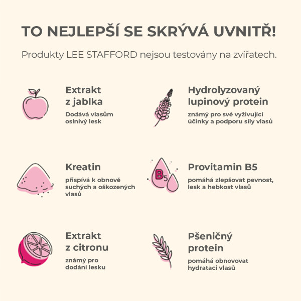 Lee Stafford Grow Strong & Long Activation Shampoo, Šampon pro růst a objem vlasů, 250 ml