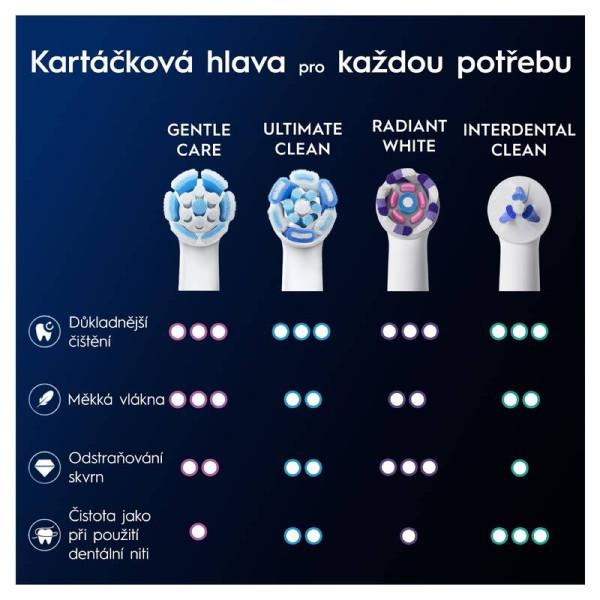 Oral-B iO Ultimate Clean White náhradní hlavice, 4 ks