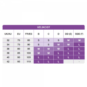 Medela noční těhotenská a kojicí podprsenka, bílá, velikost M