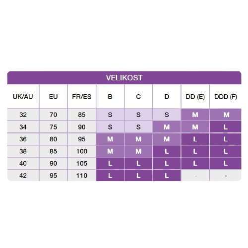 Medela noční těhotenská a kojicí podprsenka, bílá, velikost M