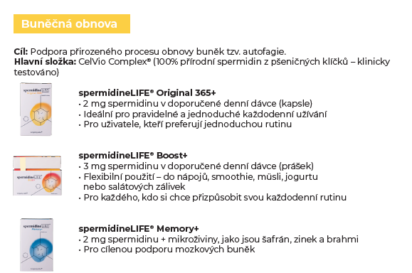 Přehled spermidineLIFE® Original 365+, Boost+ a Memory+ - buněčná obnova